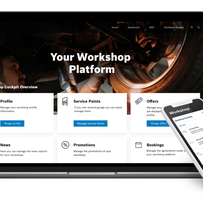 Workshop Phone And Desktop